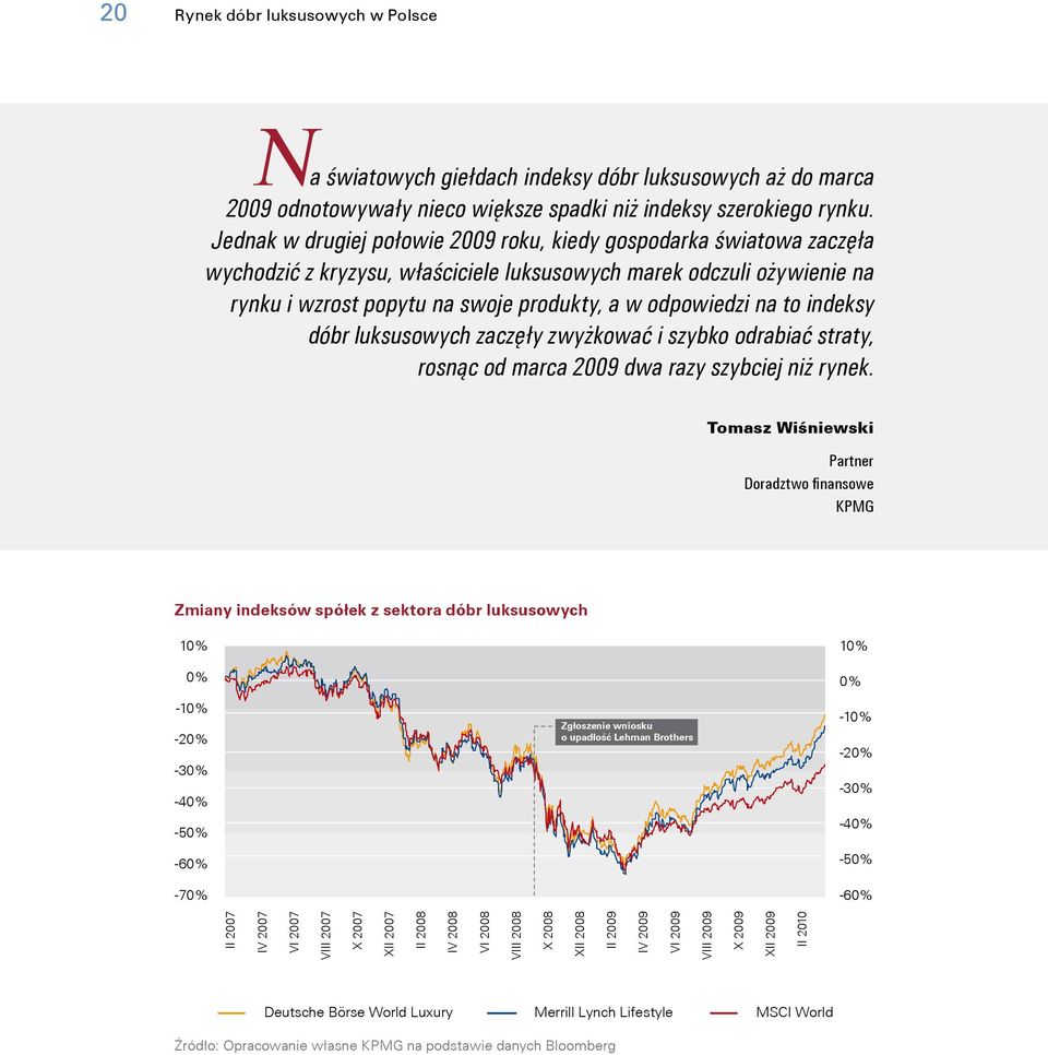 na to indeksy dóbr luksusowych zaczęły zwyżkować i szybko odrabiać straty, rosnąc od marca 2009 dwa razy szybciej niż rynek.