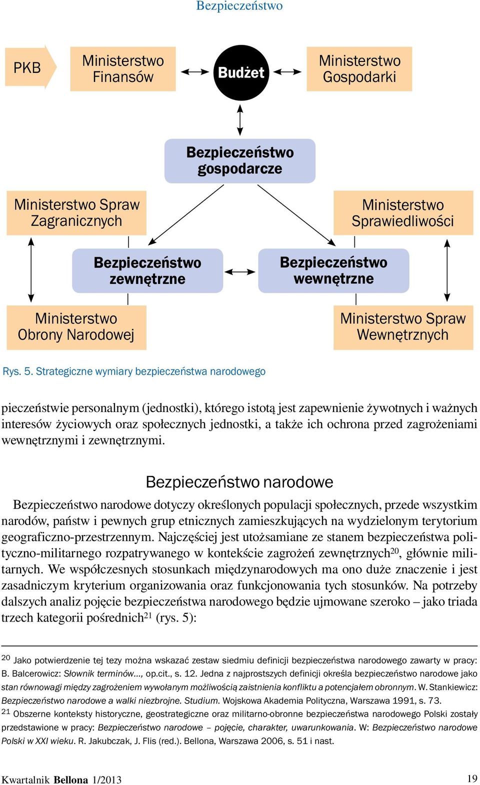 Strategiczne wymiary bezpieczeństwa narodowego pieczeństwie personalnym (jednostki), którego istotą jest zapewnienie żywotnych i ważnych interesów życiowych oraz społecznych jednostki, a także ich