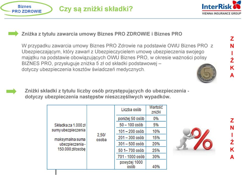 Ubezpieczającym, który zawarł z Ubezpieczycielem umowę ubezpieczenia swojego majątku na podstawie obowiązujących OWU Biznes PRO, w okresie