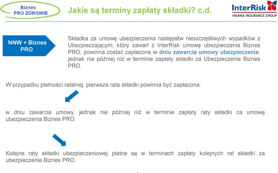 NNW + Biznes PRO Składka za umowę ubezpieczenia następstw nieszczęśliwych wypadków z Ubezpieczającym, który zawarł z InterRisk umowę ubezpieczenia Biznes PRO,