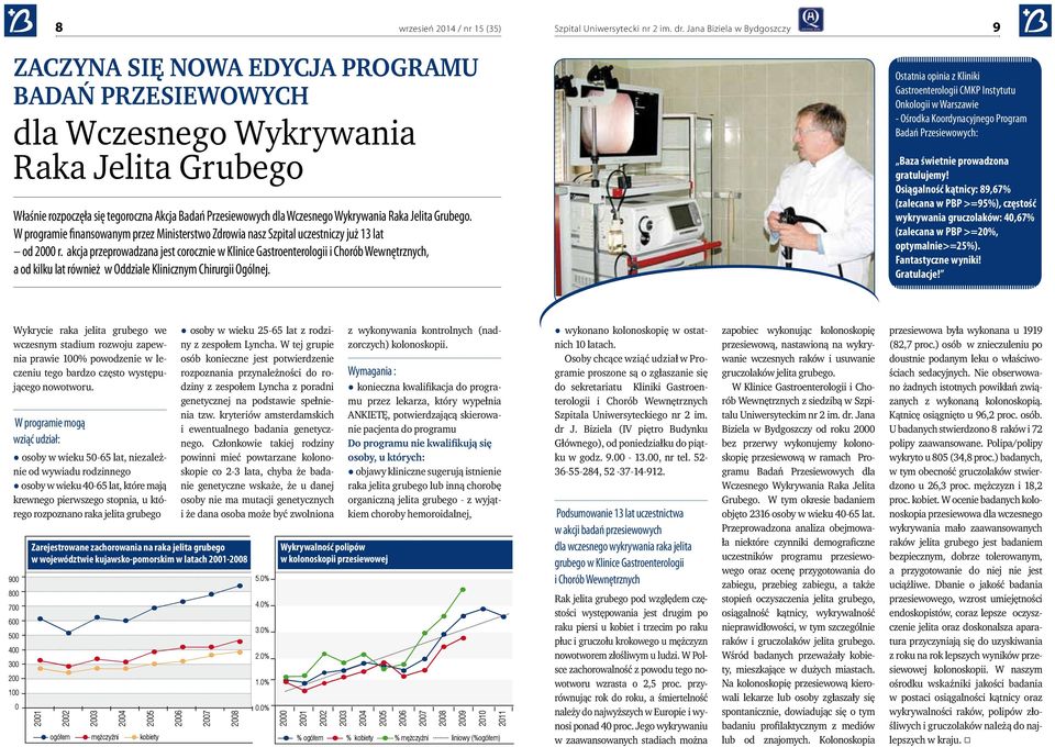 Wykrywania Raka Jelita Grubego. W programie finansowanym przez Ministerstwo Zdrowia nasz Szpital uczestniczy już 13 lat od 2000 r.