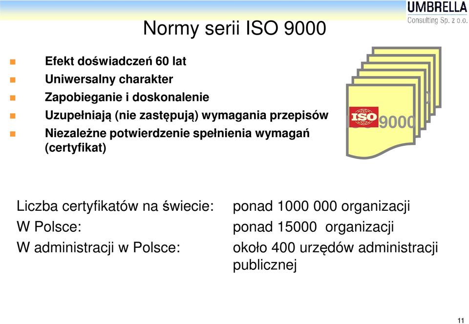 (certyfikat) ISO 9000 ISO 9000 Liczba certyfikatów na świecie: W Polsce: W administracji w