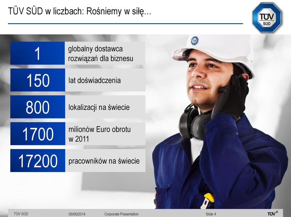 świecie 1700 17200 milionów Euro obrotu w 2011 pracowników na