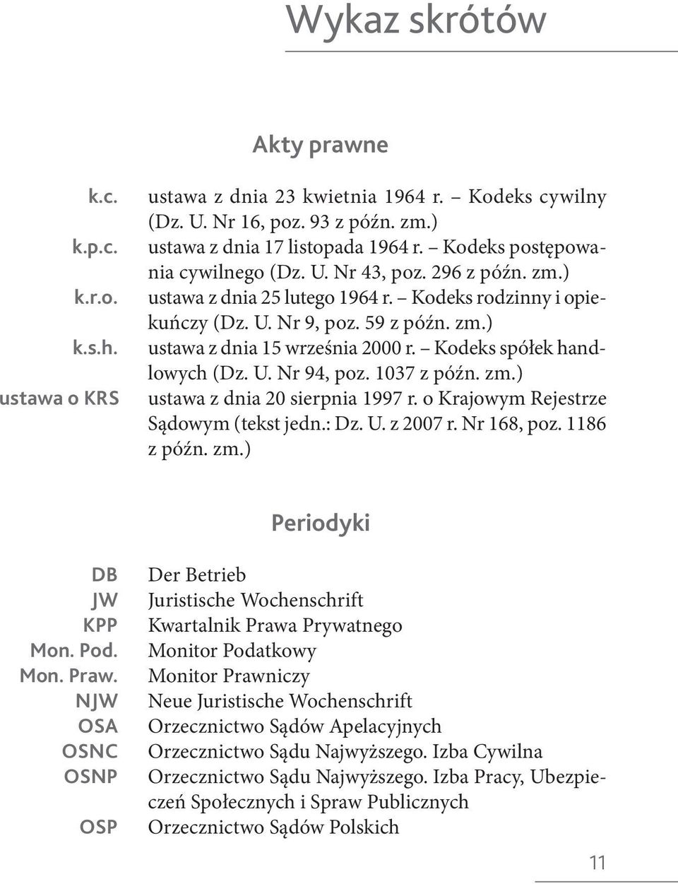 Kodeks spółek handlowych (Dz. U. Nr 94, poz. 1037 z późn. zm.) ustawa z dnia 20 sierpnia 1997 r. o Krajowym Rejestrze Sądowym (tekst jedn.: Dz. U. z 2007 r. Nr 168, poz. 1186 z późn. zm.) Periodyki DB JW KPP Mon.