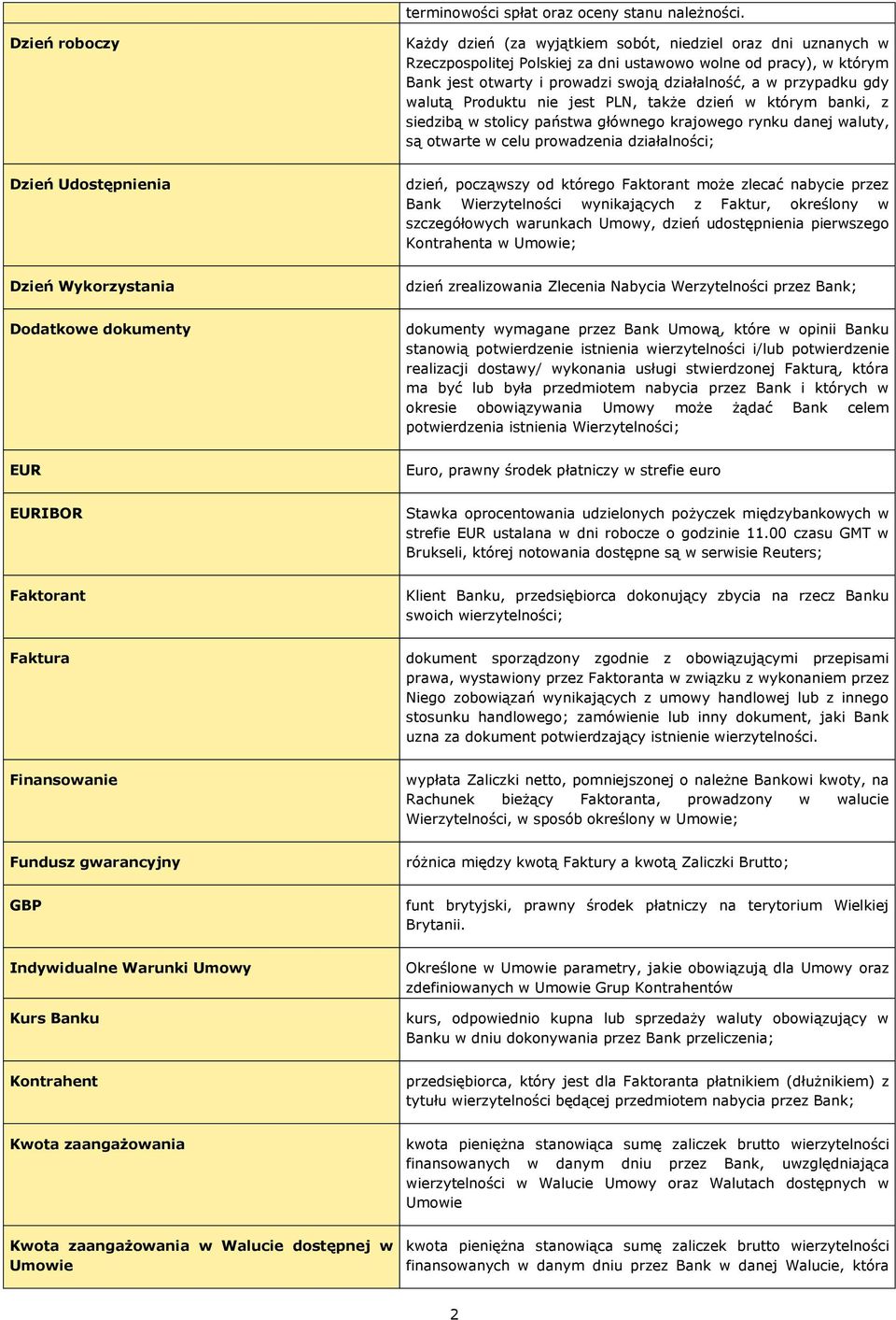 przypadku gdy walutą Produktu nie jest PLN, także dzień w którym banki, z siedzibą w stolicy państwa głównego krajowego rynku danej waluty, są otwarte w celu prowadzenia działalności; Dzień