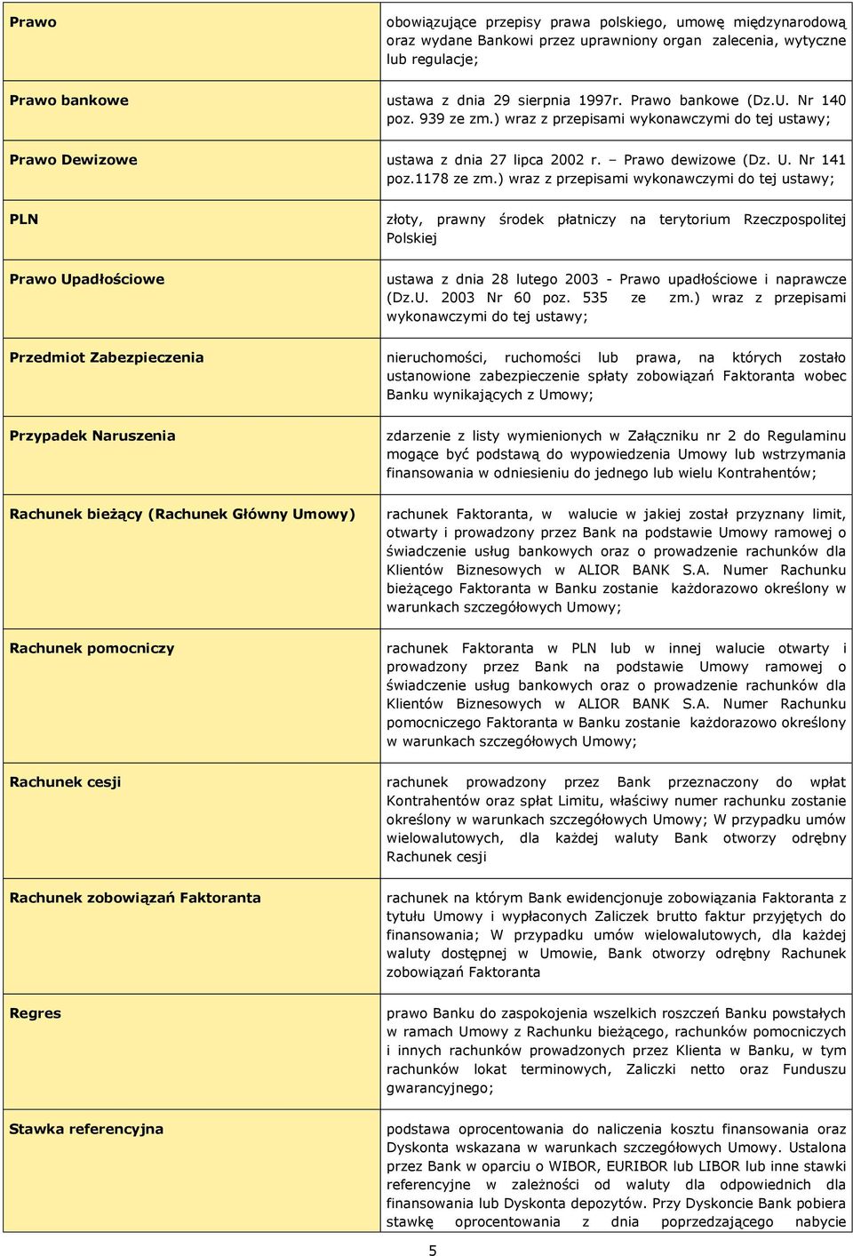 ) wraz z przepisami wykonawczymi do tej ustawy; PLN złoty, prawny środek płatniczy na terytorium Rzeczpospolitej Polskiej Prawo Upadłościowe ustawa z dnia 28 lutego 2003 - Prawo upadłościowe i