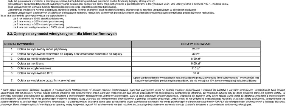 299 ustawy z dnia 6 czerwca 1997 Kodeks karny, osób upoważnionych uchwałą Komisji Nadzoru Bankowego oraz inspektora nadzoru bankowego, Generalnego Inspektora Kontroli Skarbowej, dyrektora urzędu