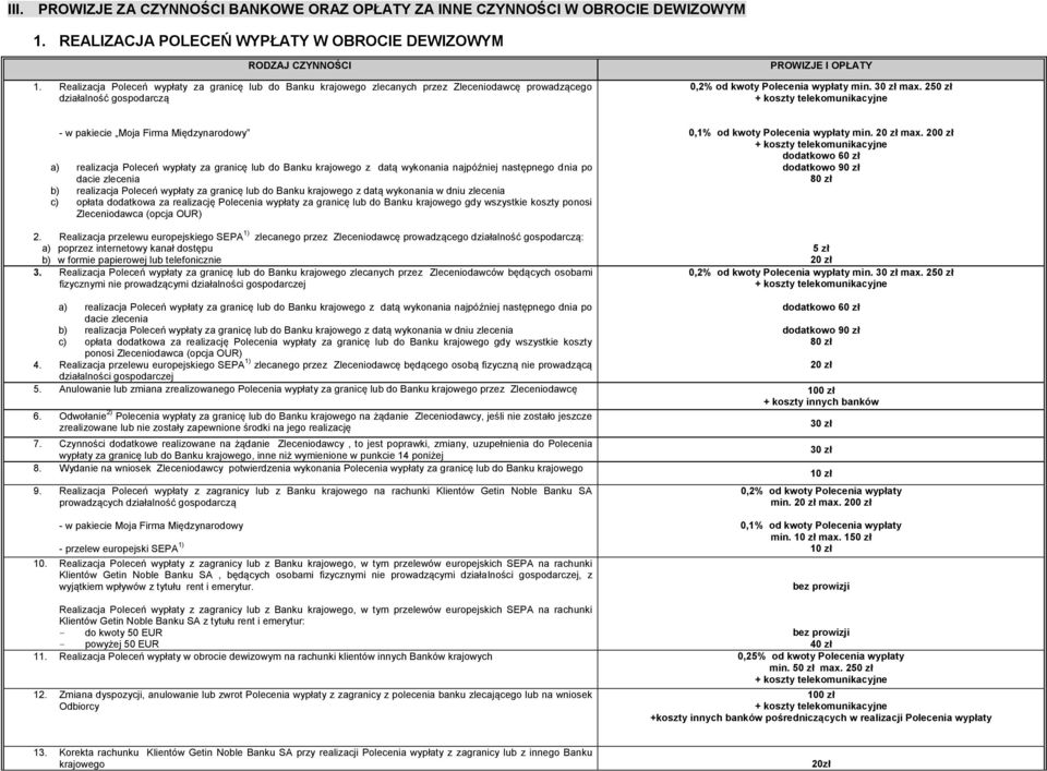 250 zł + koszty telekomunikacyjne - w pakiecie Moja Firma Międzynarodowy a) realizacja Poleceń wypłaty za granicę lub do Banku krajowego z datą wykonania najpóźniej następnego dnia po dacie zlecenia