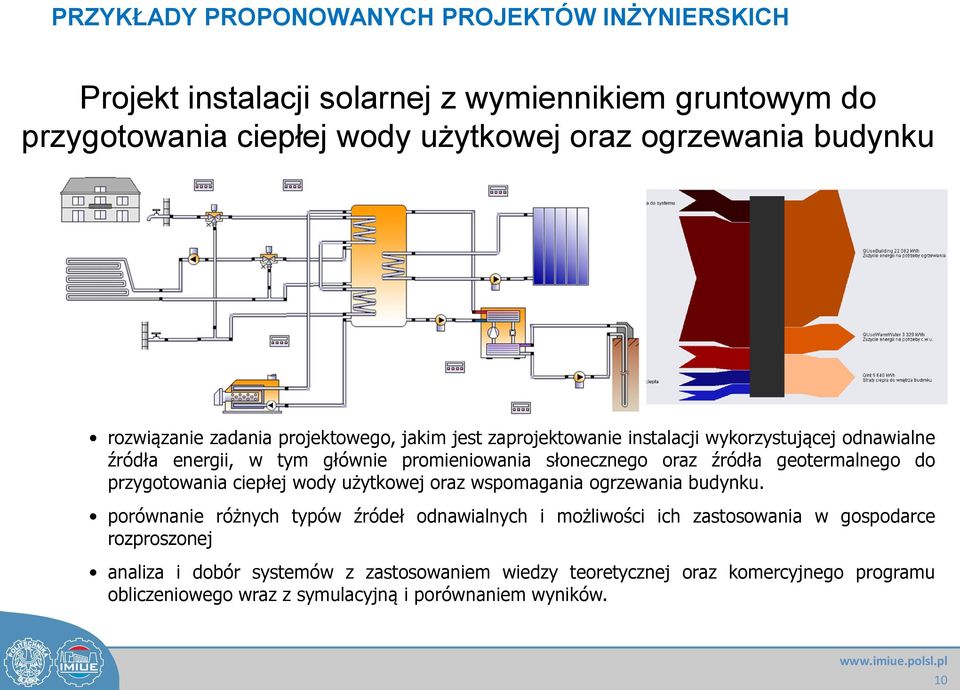 geotermalnego do przygotowania ciepłej wody użytkowej oraz wspomagania ogrzewania budynku.