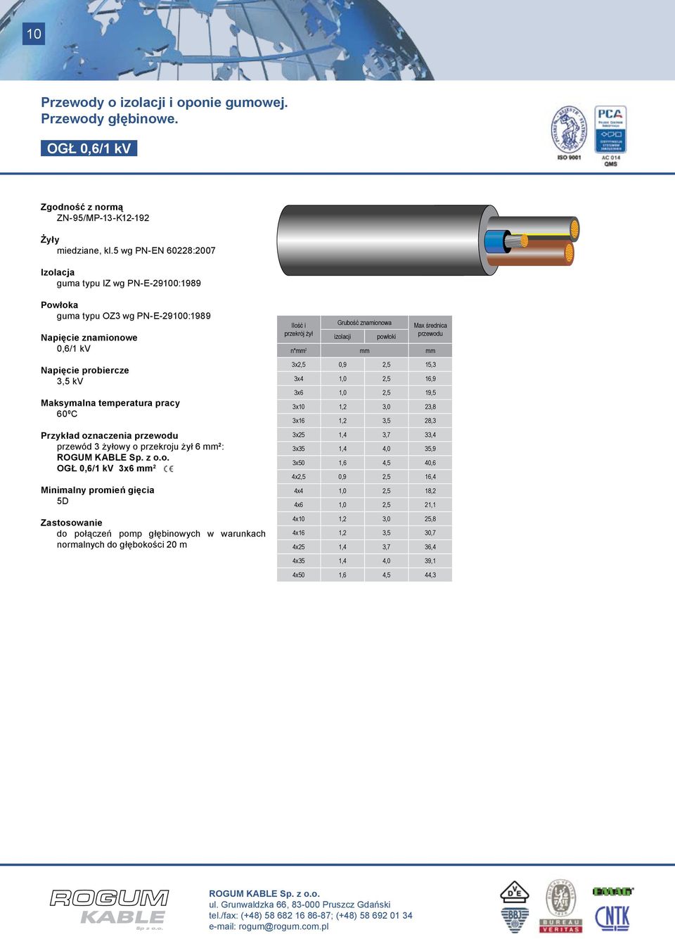 przekroju żył 6 mm 2 : OGŁ 0,6/1 kv 3x6 mm 2 5D do połączeń pomp głębinowych w warunkach normalnych do głębokości 20 m n*mm 2 mm mm 3x2,5 0,9 2,5 15,3 3x4