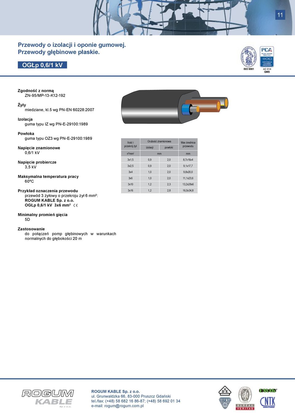 kv 3,5 kv 60 0 C przewód 3 żyłowy o przekroju żył 6 mm 2 : OGŁp 0,6/1 kv 3x6 mm 2 n*mm 2 mm mm 3x1,5 0,9 2,0 8,7x16x4