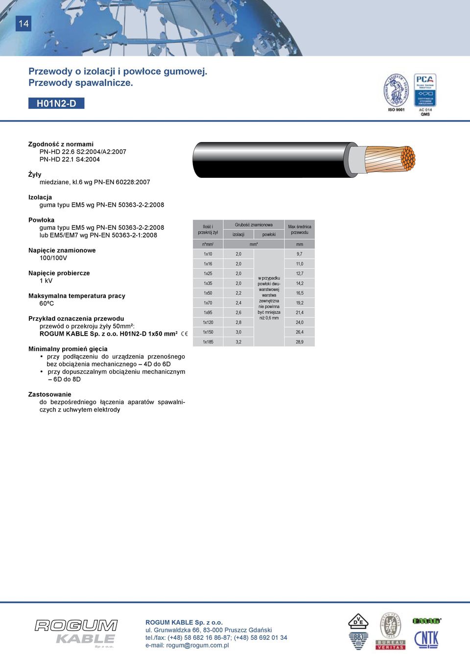 H01N2-D 1x50 mm 2 przy podłączeniu do urządzenia przenośnego bez obciążenia mechanicznego 4D do 6D przy dopuszczalnym obciążeniu mechanicznym 6D do 8D 1x10 2,0 9,7 1x16 2,0 11,0 1x25 2,0