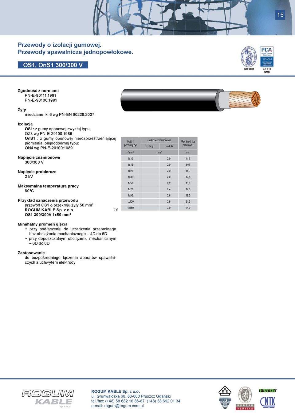 PN-E-29100:1989 300/300 V 2 kv 60 0 C przewód OS1 o przekroju żyły 50 mm 2 : OS1 300/300V 1x50 mm 2 1x10 2,0 8,4 1x16 2,0 9,5 1x25 2,0 11,0 1x35 2,0 12,5 1x50 2,2 15,0 1x70 2,4
