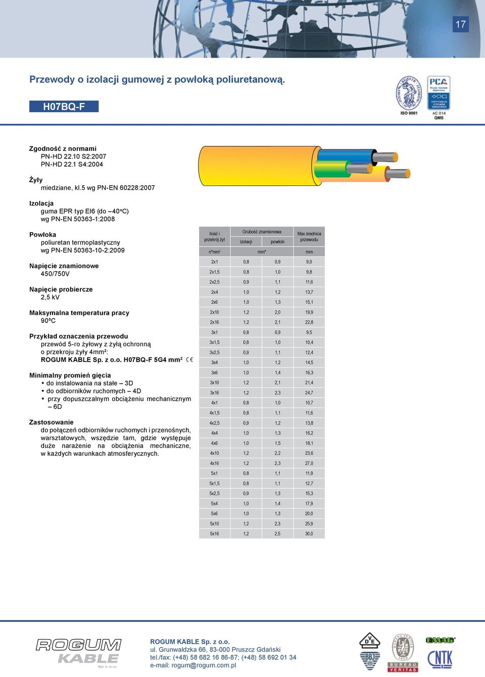 H07BQ-F 5G4 mm 2 do instalowania na stałe 3D do odbiorników ruchomych 4D przy dopuszczalnym obciążeniu mechanicznym 6D do połączeń odbiorników ruchomych i przenośnych, warsztatowych, wszędzie tam,