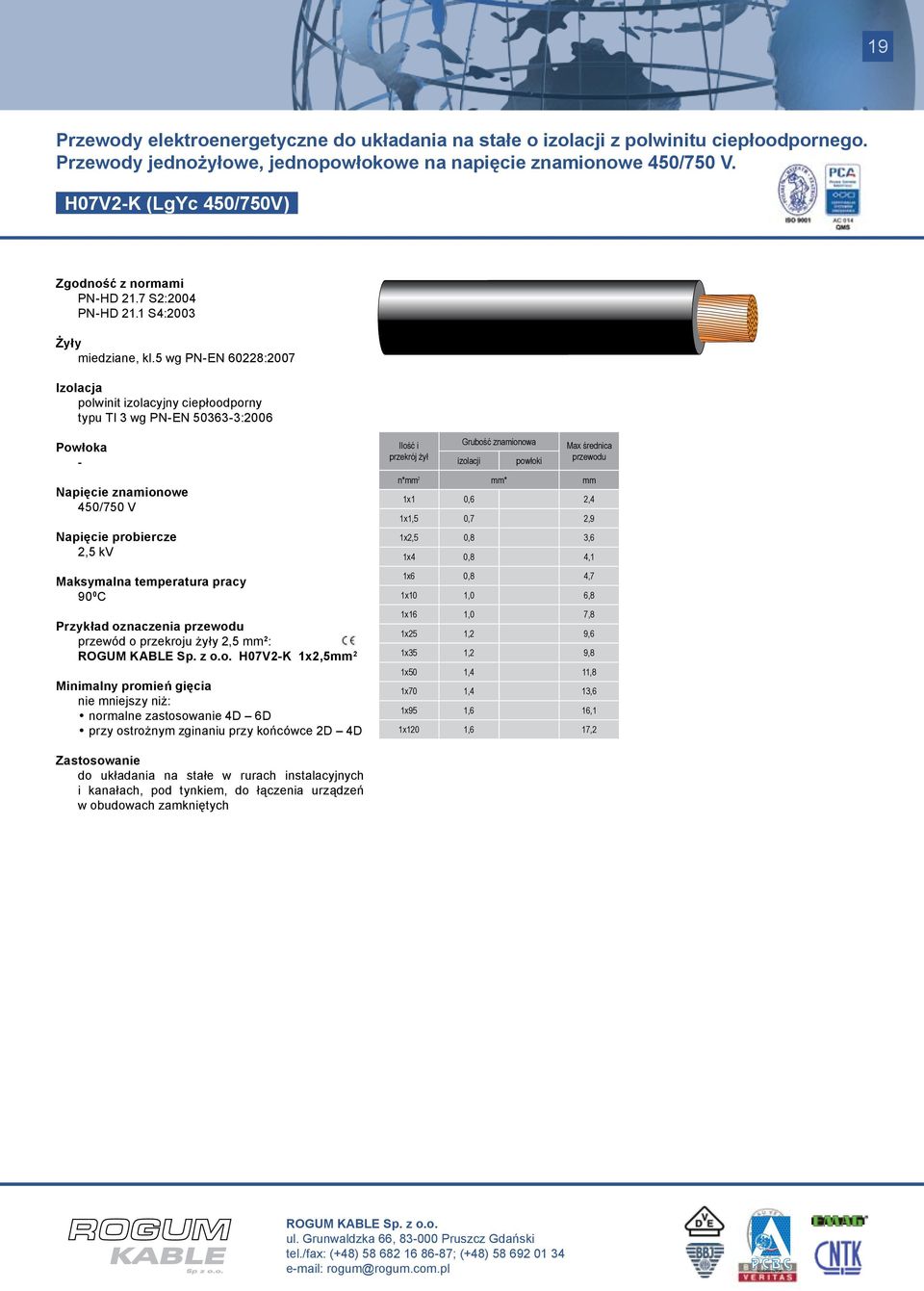 1 S4:2003 polwinit izolacyjny ciepłoodporny typu TI 3 wg PN-EN 50363-3:2006-450/750 V 2,5 kv 90 0 C przewód o przekroju żyły 2,5 mm 2 : H07V2-K 1x2,5mm 2 nie mniejszy niż: normalne