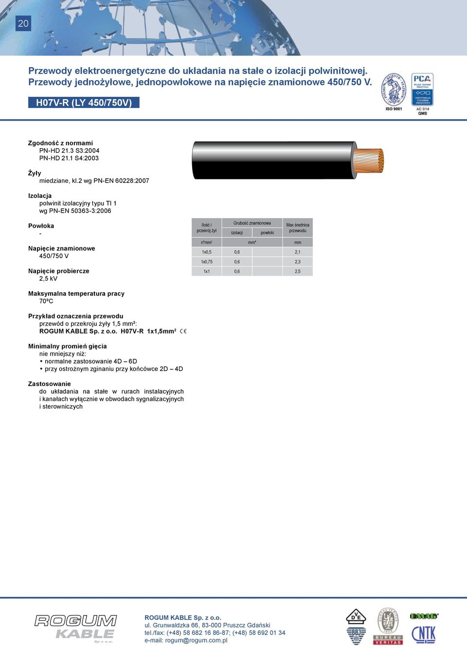 2 wg PN-EN 60228:2007 polwinit izolacyjny typu TI 1 wg PN-EN 50363-3:2006-450/750 V 2,5 kv 1x0,5 0,6 2,1 1x0,75 0,6 2,3 1x1 0,6 2,5 70 0 C przewód o