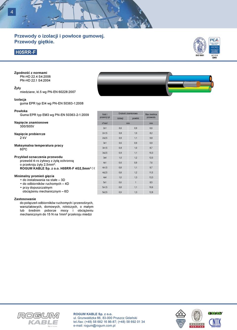 instalowania na stałe 3D do odbiorników ruchomych 4D przy dopuszczalnym obciążeniu mechanicznym 6D n*mm 2 mm mm 2x1 0,6 0,9 6,6 2x1,5 0,8 1,0 8,2 2x2,5 0,9 1,1 9,8 3x1 0,6 0,9 6,9 3x1,5 0,8 1,0 8,7