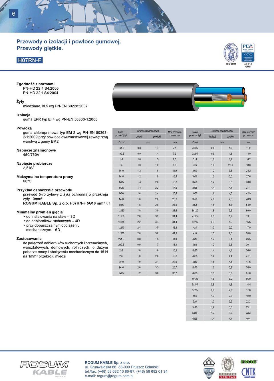 żyłowy z żyłą ochronną o przekroju żyły 10mm 2 : H07RN-F 5G10 mm 2 do instalowania na stałe 3D do odbiorników ruchomych 4D przy dopuszczalnym obciążeniu mechanicznym 6D do połączeń odbiorników