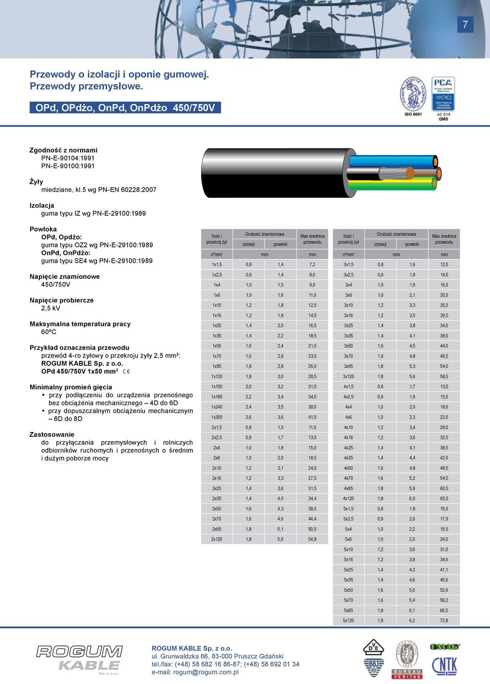 2,5 kv 60 0 C przewód 4-ro żyłowy o przekroju żyły 2,5 mm 2 : OPd 450/750V 1x50 mm 2 przy podłączeniu do urządzenia przenośnego bez obciążenia mechanicznego 4D do 6D przy dopuszczalnym obciążeniu