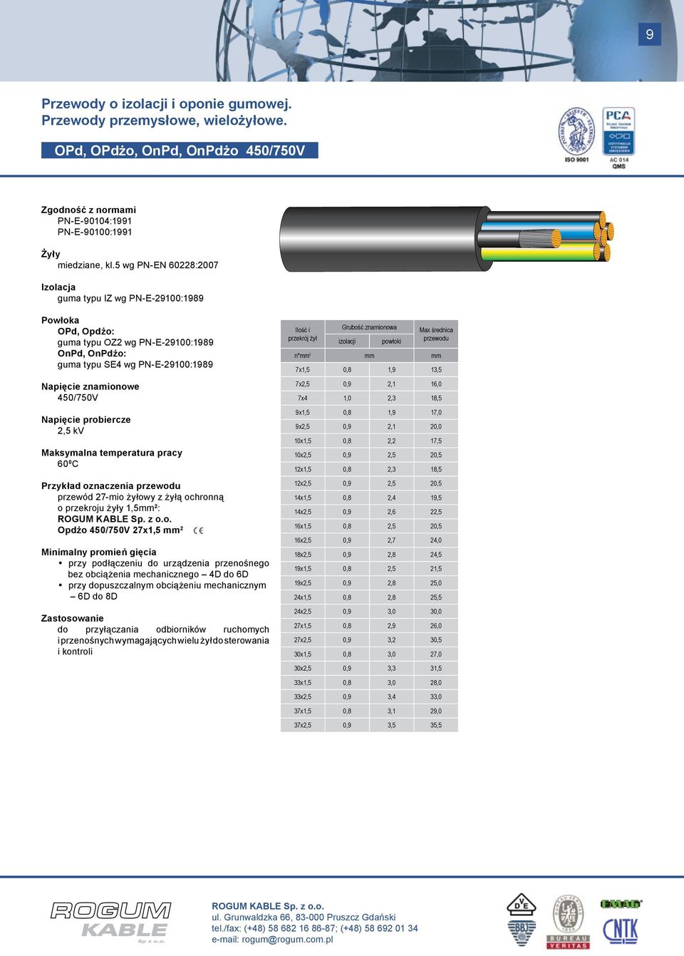 2,5 kv 60 0 C przewód 27-mio żyłowy z żyłą ochronną o przekroju żyły 1,5mm 2 : Opdżo 450/750V 27x1,5 mm 2 przy podłączeniu do urządzenia przenośnego bez obciążenia mechanicznego 4D do 6D przy