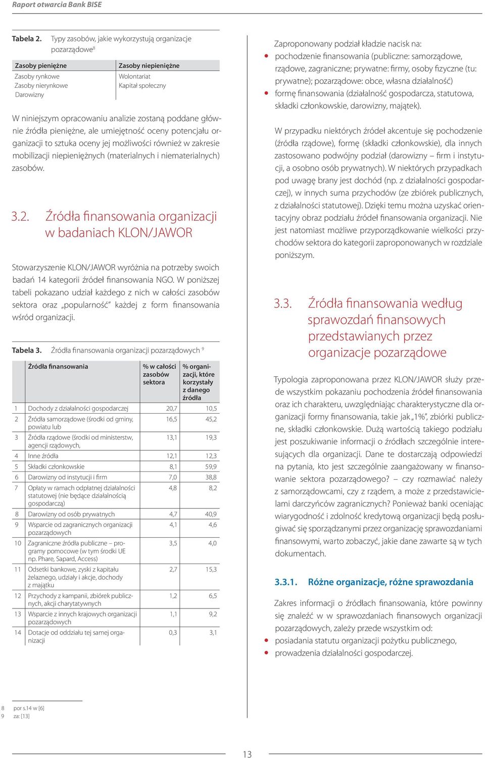 analizie zostaną poddane głównie źródła pieniężne, ale umiejętność oceny potencjału organizacji to sztuka oceny jej możliwości również w zakresie mobilizacji niepieniężnych (materialnych i