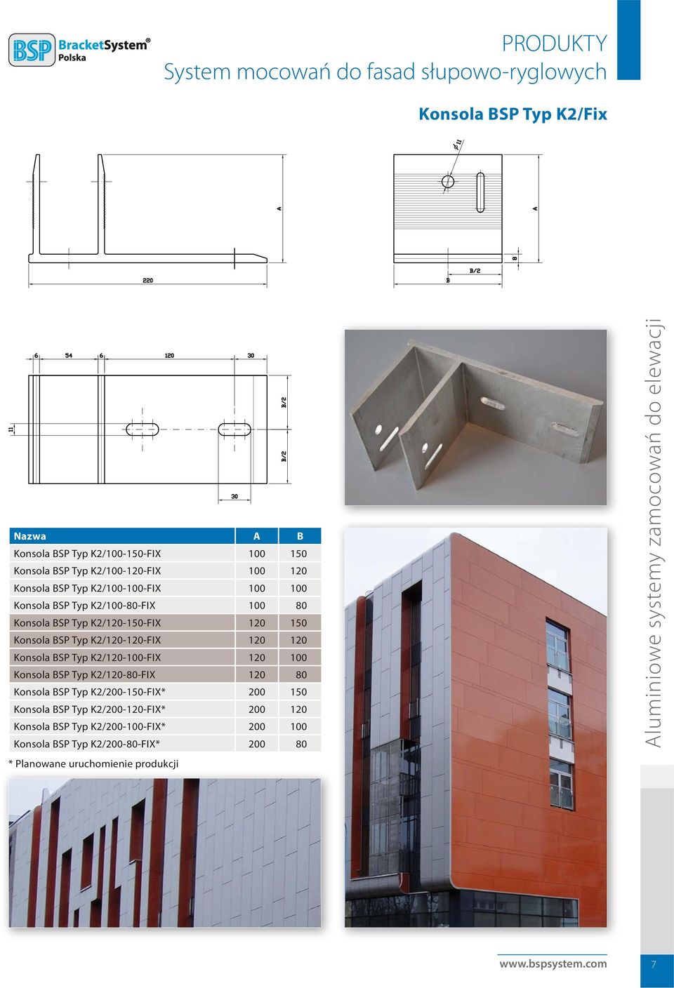 K2/120-120-FIX 120 120 Konsola BSP Typ K2/120-100-FIX 120 100 Konsola BSP Typ K2/120-80-FIX 120 80 Konsola BSP Typ K2/200-150-FIX* 200 150