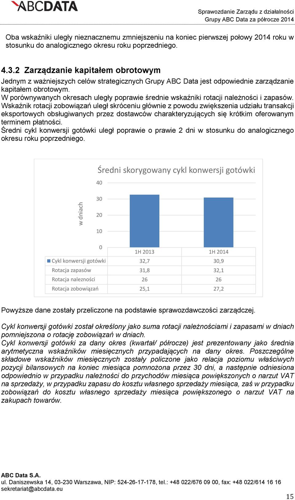 W porównywanych okresach uległy poprawie średnie wskaźniki rotacji należności i zapasów.