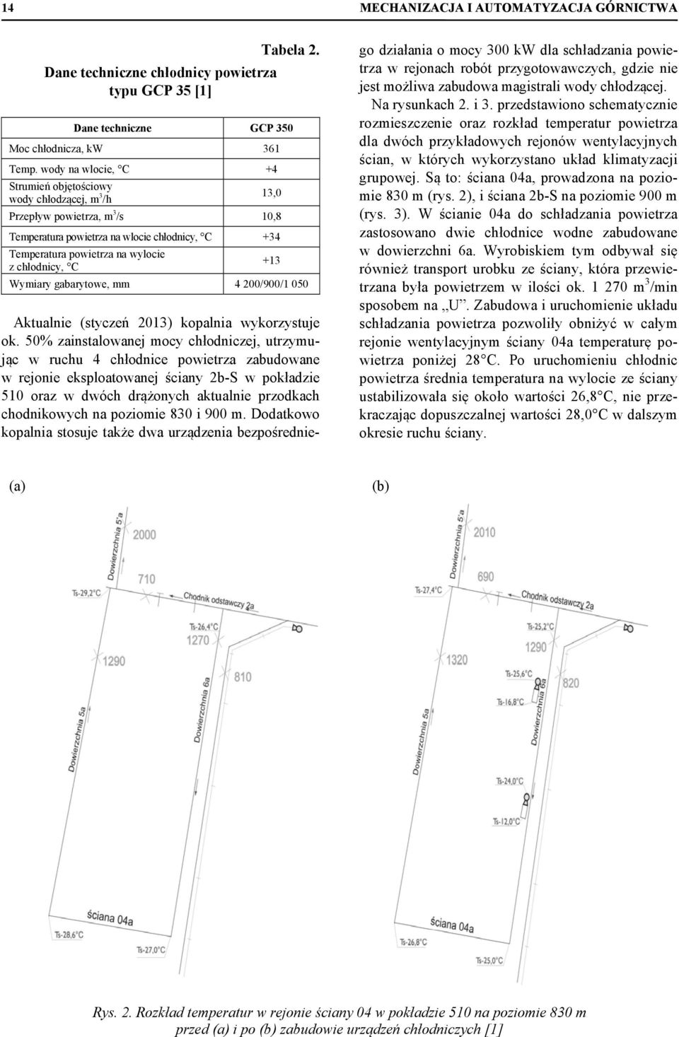 C +13 Wymiary gabarytowe, mm 4 200/900/1 050 Aktualnie (styczeń 2013) kopalnia wykorzystuje ok.