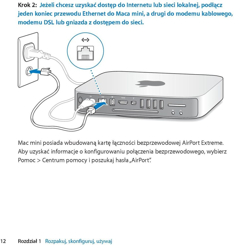 HDMI Mac mini posiada wbudowaną kartę łączności bezprzewodowej AirPort Extreme.