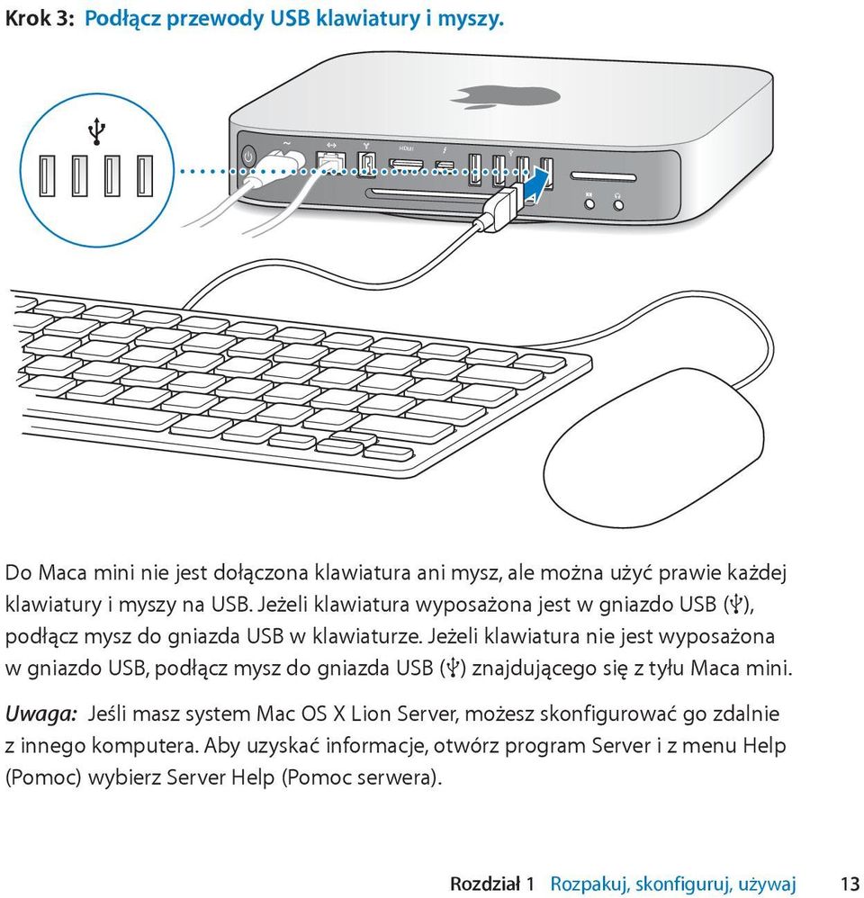 Jeżeli klawiatura wyposażona jest w gniazdo USB (d), podłącz mysz do gniazda USB w klawiaturze.