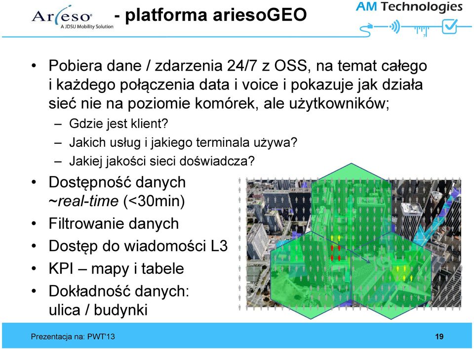 Jakich usług i jakiego terminala używa? Jakiej jakości sieci doświadcza?