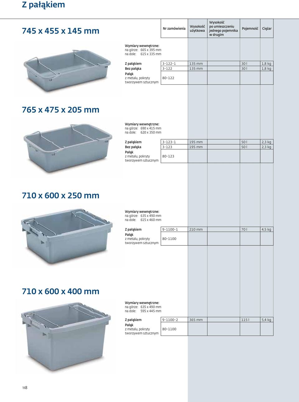 pałąka 3-123 195 mm 50 l 2,3 kg Pałąk z metalu, pokryty tworzywem sztucznym 80-123 710 x 600 x 250 mm na górze: 635 x 490 mm na dole: 615 x 460 mm Z pałąkiem 9-1-1 210 mm 70 l 4,5 kg Pałąk