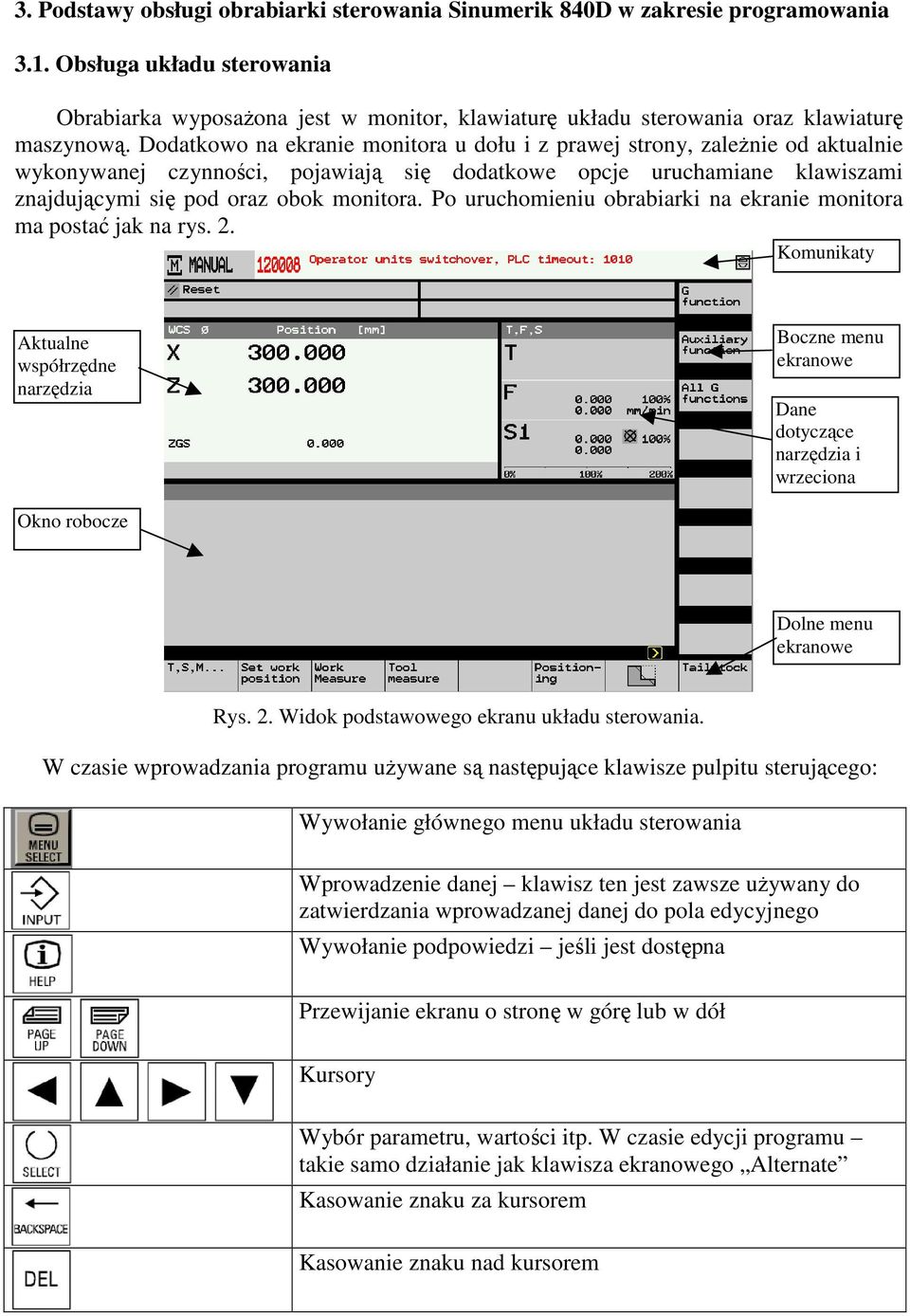 Dodatkowo na ekranie monitora u dołu i z prawej strony, zależnie od aktualnie wykonywanej czynności, pojawiają się dodatkowe opcje uruchamiane klawiszami znajdującymi się pod oraz obok monitora.