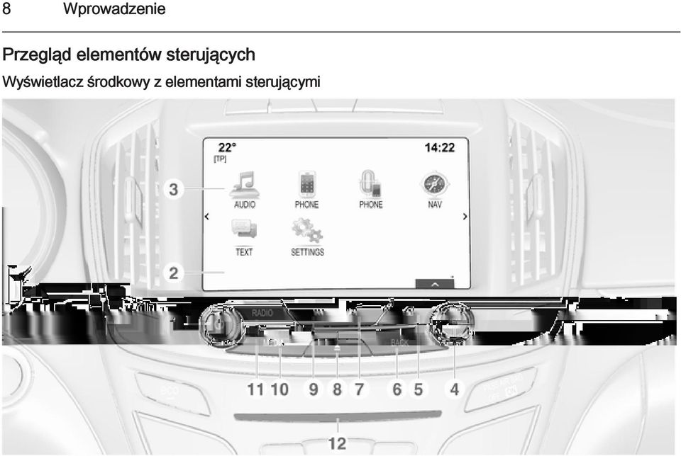 sterujących