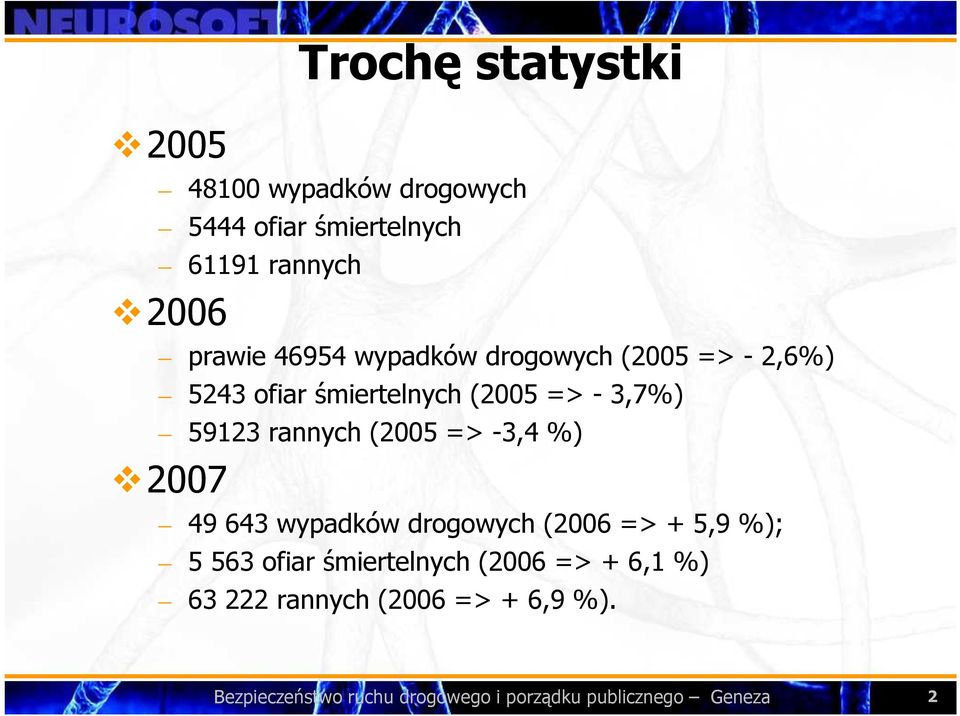 (2005 => -3,4 %) 2007 49 643 wypadków drogowych (2006 => + 5,9 %); 5 563 ofiar śmiertelnych (2006