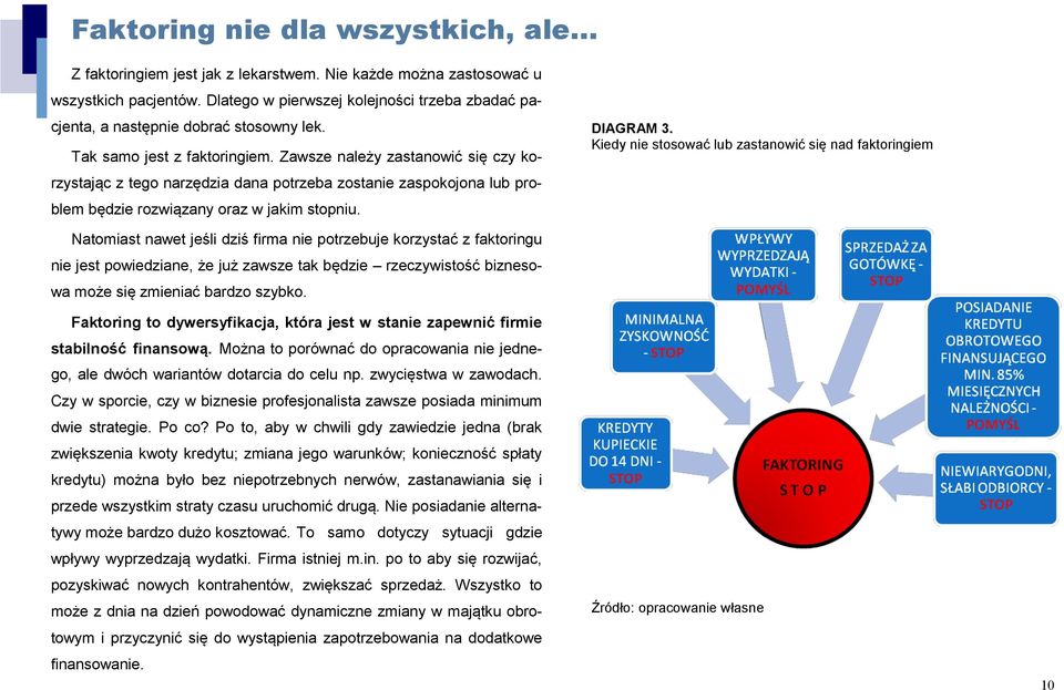 Zawsze należy zastanowić się czy korzystając z tego narzędzia dana potrzeba zostanie zaspokojona lub problem będzie rozwiązany oraz w jakim stopniu. DIAGRAM 3.