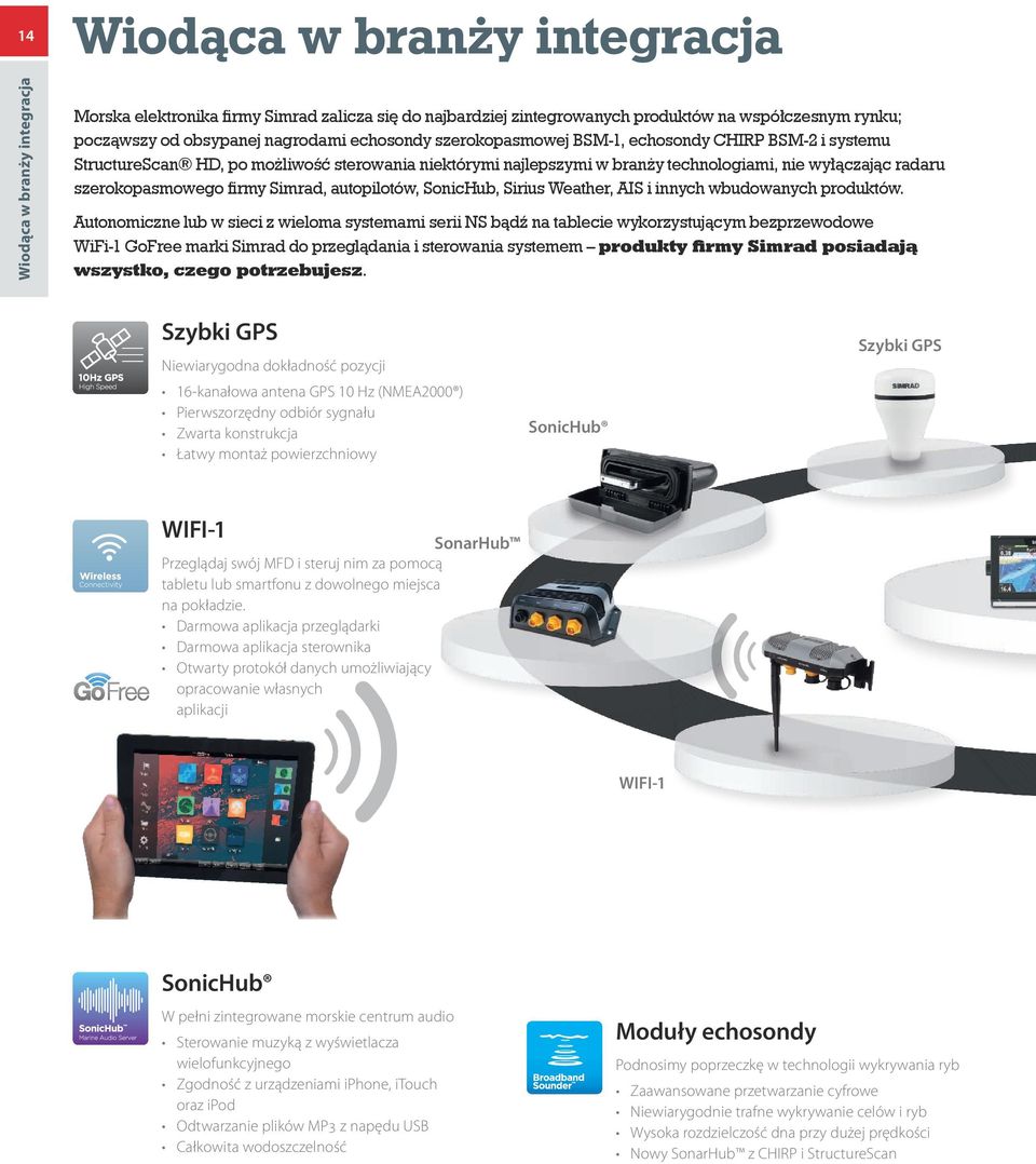 Simrad, autopilotów, SonicHub, Sirius Weather, AIS i innych wbudowanych produktów.