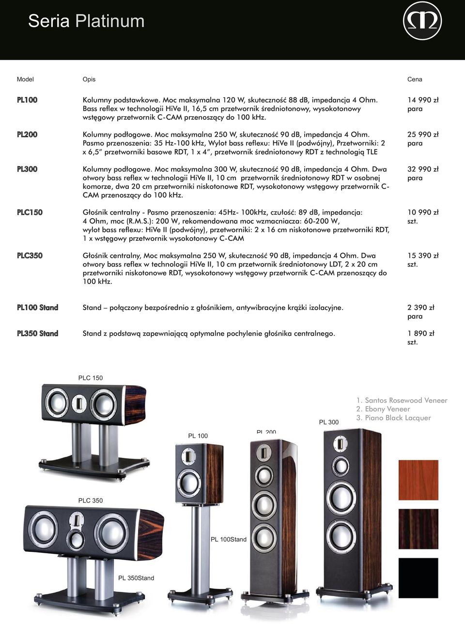 Moc maksymalna 250 W, skuteczność 90 db, impedancja 4 Ohm.