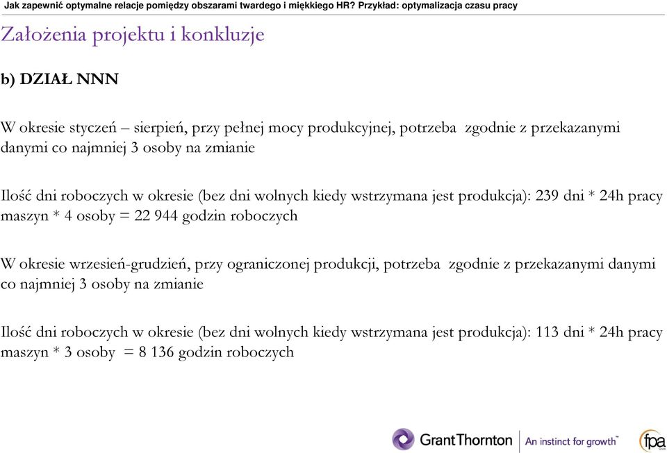 = 22 944 godzin roboczych W okresie wrzesień-grudzień, przy ograniczonej produkcji, potrzeba zgodnie z przekazanymi danymi co najmniej 3 osoby na