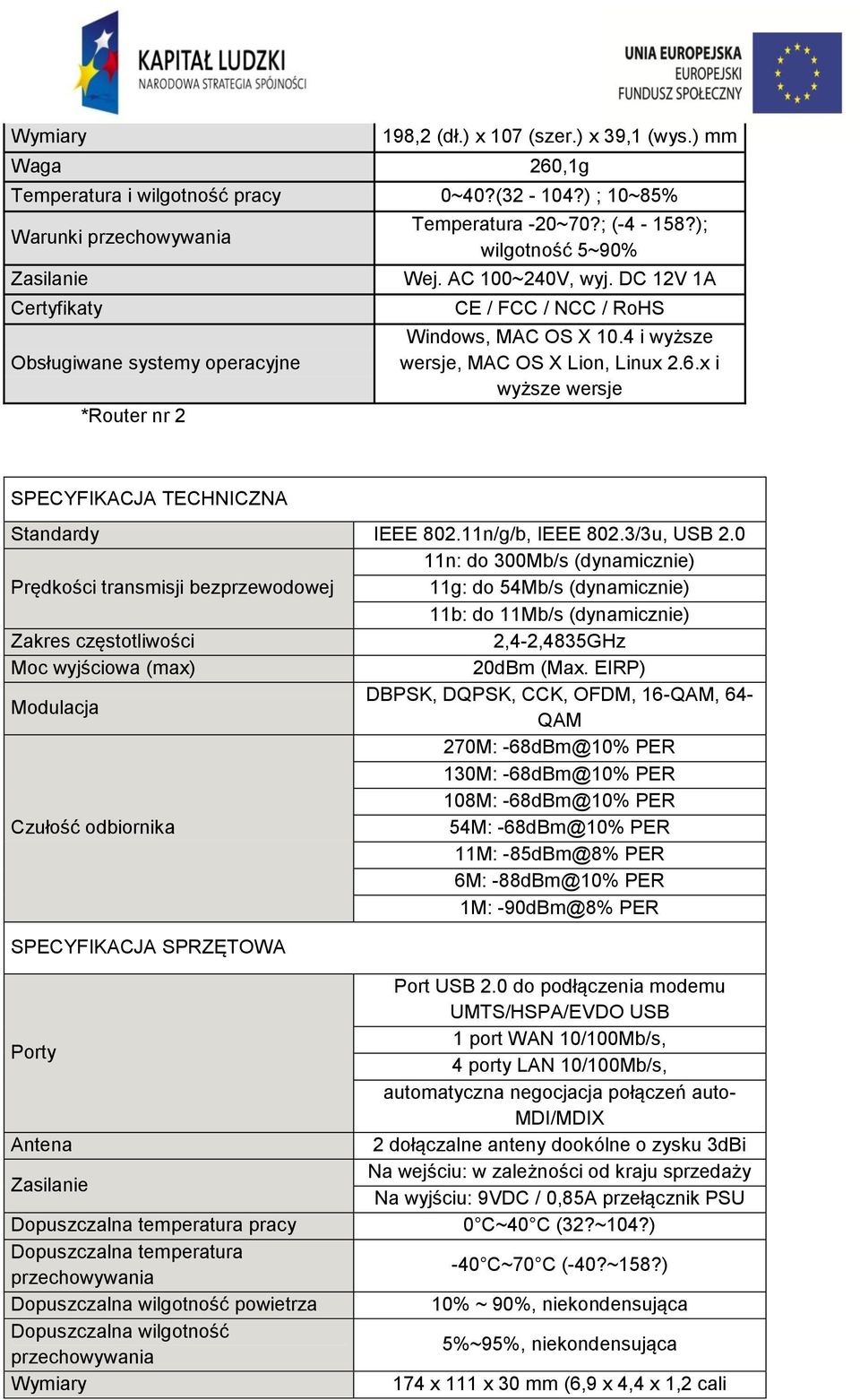 DC 12V 1A CE / FCC / NCC / RoHS Windows, MAC OS X 10.4 i wyższe wersje, MAC OS X Lion, Linux 2.6.x i wyższe wersje SPECYFIKACJA TECHNICZNA Standardy IEEE 802.11n/g/b, IEEE 802.3/3u, USB 2.