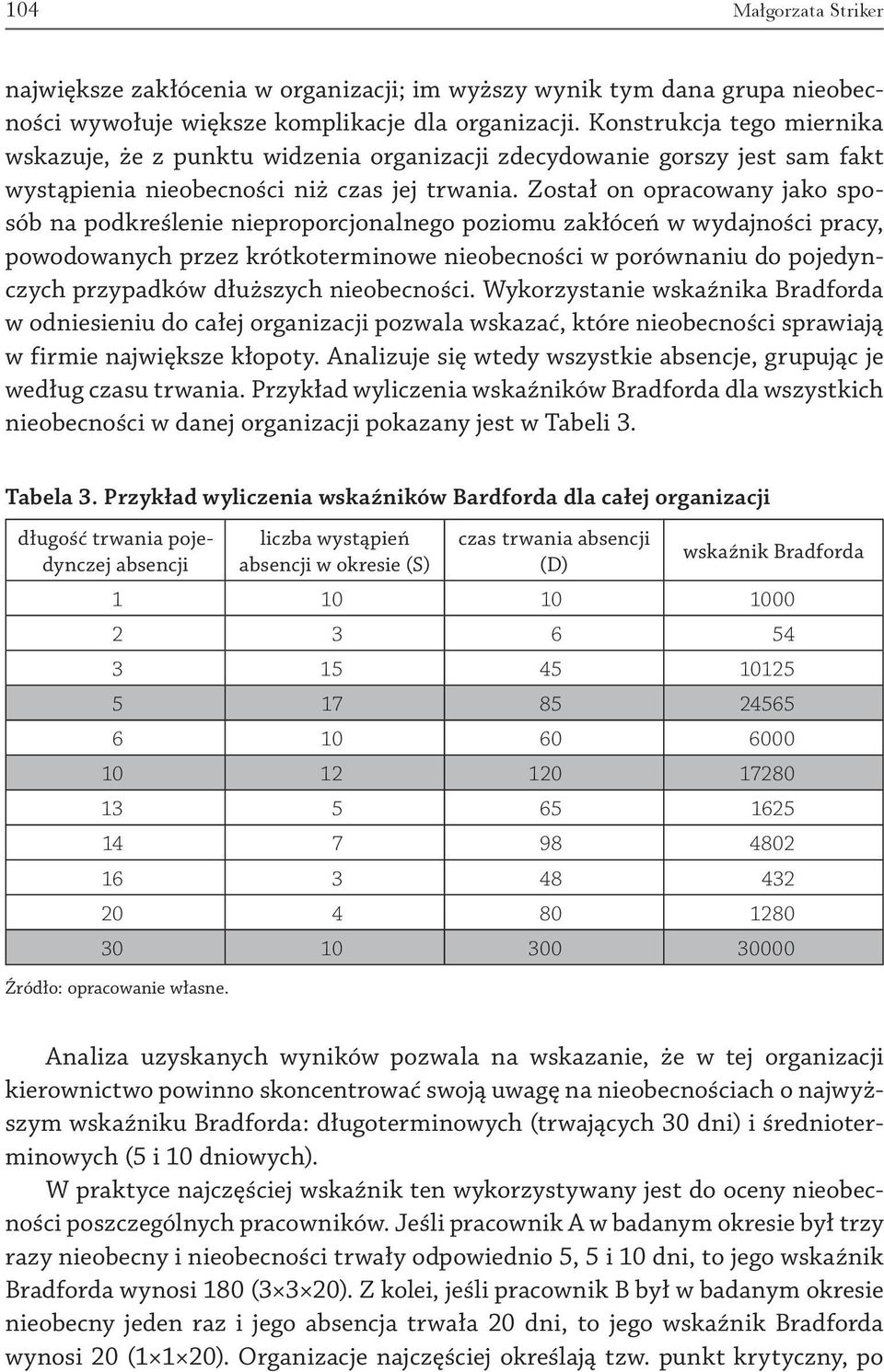 Został on opracowany jako sposób na podkreślenie nieproporcjonalnego poziomu zakłóceń w wydajności pracy, powodowanych przez krótkoterminowe nieobecności w porównaniu do pojedynczych przypadków