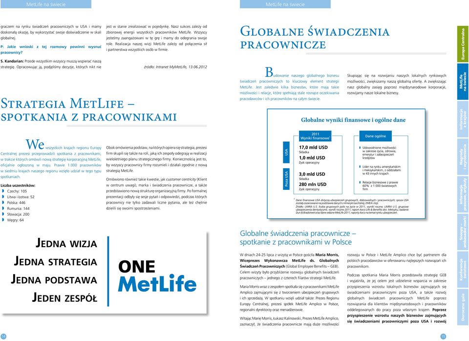 Opracowując ją, podjęliśmy decyzje, których nikt nie jest w stanie zrealizować w pojedynkę. Nasz sukces zależy od zbiorowej energii wszystkich pracowników MetLife.