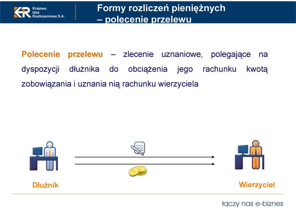 dyspozycji dłużnika do obciążenia jego rachunku kwotą