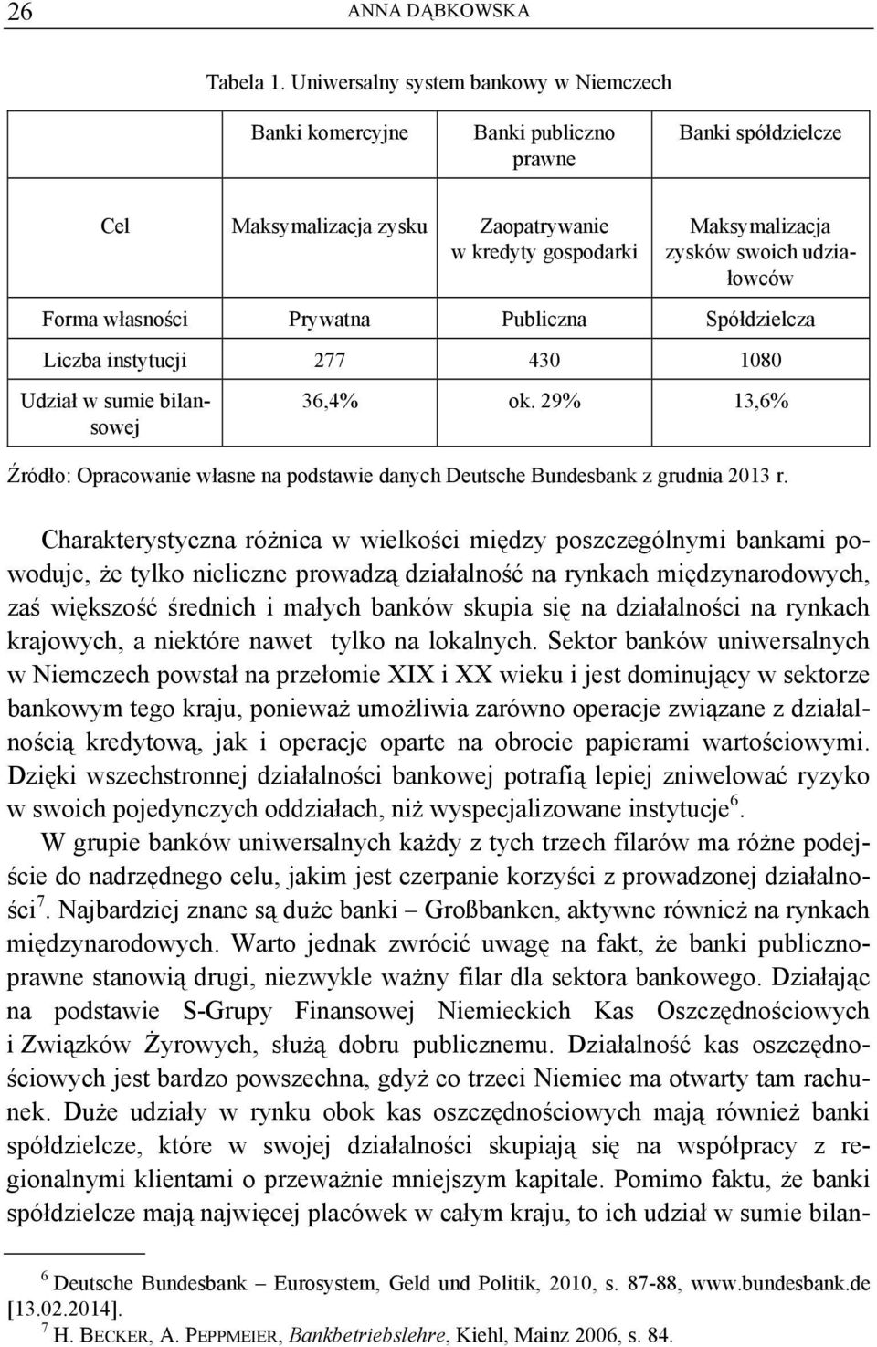 Forma własności Prywatna Publiczna Spółdzielcza Liczba instytucji 277 430 1080 Udział w sumie bilansowej 36,4% ok.