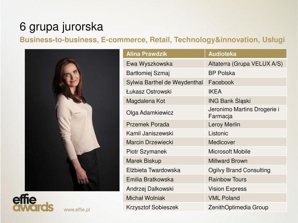 Emilia Bratkowska Andrzej Dalkowski Michał Wolniak Krzysztof Sobieszek Audioteka Altaterra (Grupa VELUX A/S) BP Polska Facebook IKEA ING Bank Śląski Jeronimo