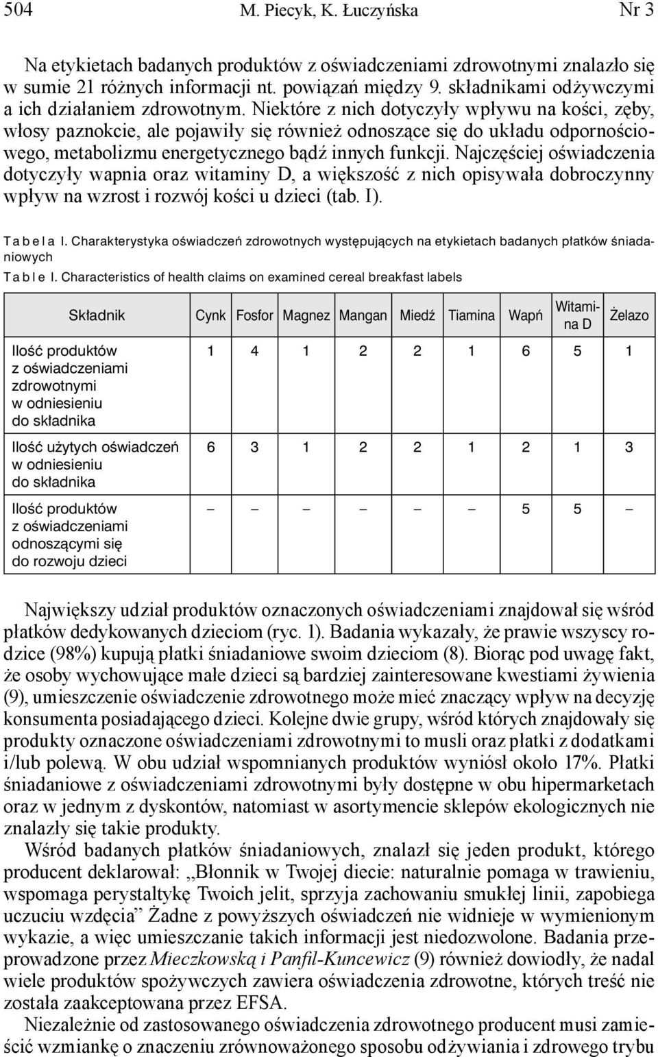 Niektóre z nich dotyczyły wpływu na kości, zęby, włosy paznokcie, ale pojawiły się również odnoszące się do układu odpornościowego, metabolizmu energetycznego bądź innych funkcji.