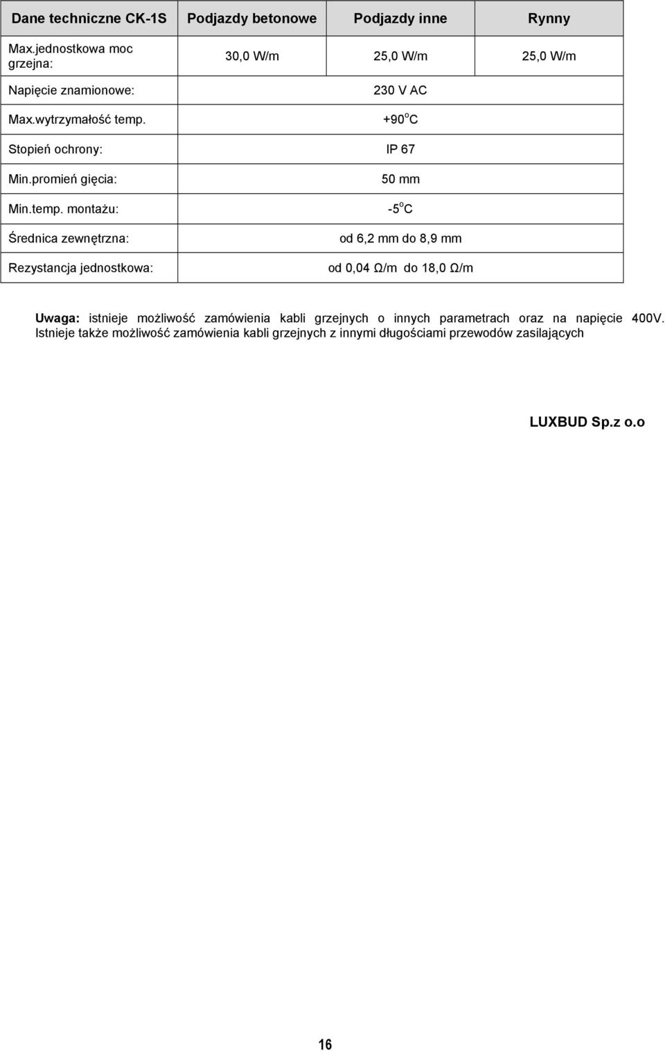 montażu: Średnica zewnętrzna: Rezystancja jednostkowa: 50 mm -5 o C od 6,2 mm do 8,9 mm od 0,04 Ω/m do 18,0 Ω/m Uwaga: istnieje możliwość