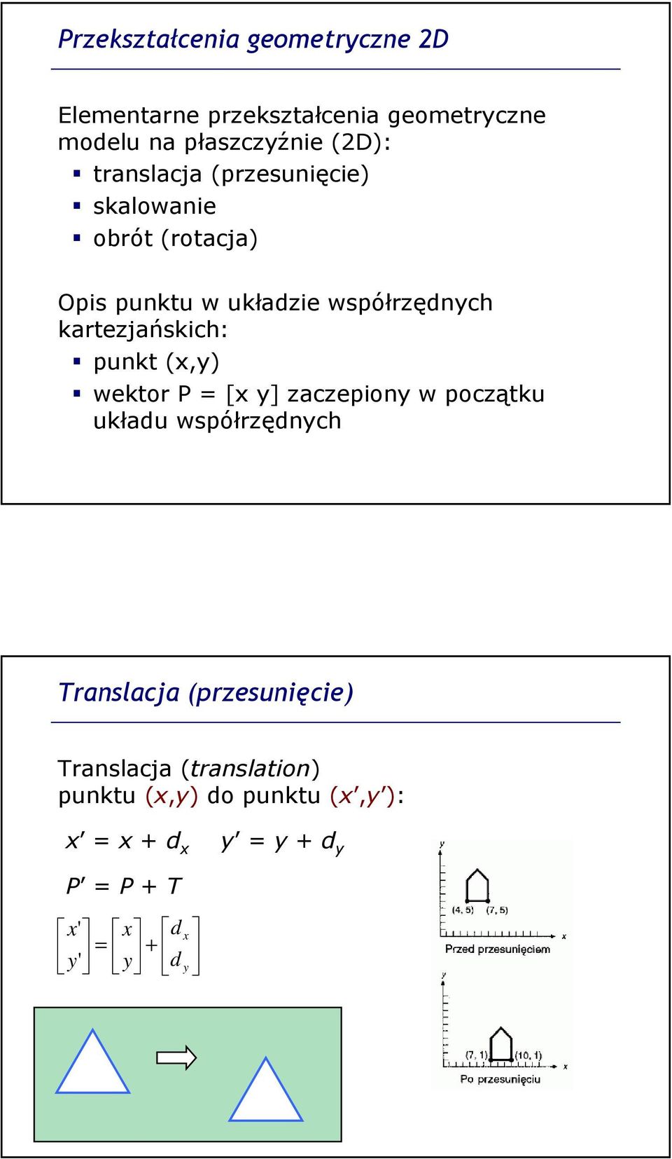 kartezjańskich: punkt (x,y) wektor P = [x y] zaczepiony w początku układu współrzędnych Translacja