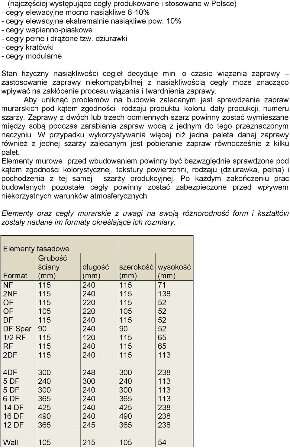 o czasie wiązania zaprawy zastosowanie zaprawy niekompatybilnej z nasiąkliwością cegły może znacząco wpływać na zakłócenie procesu wiązania i twardnienia zaprawy.