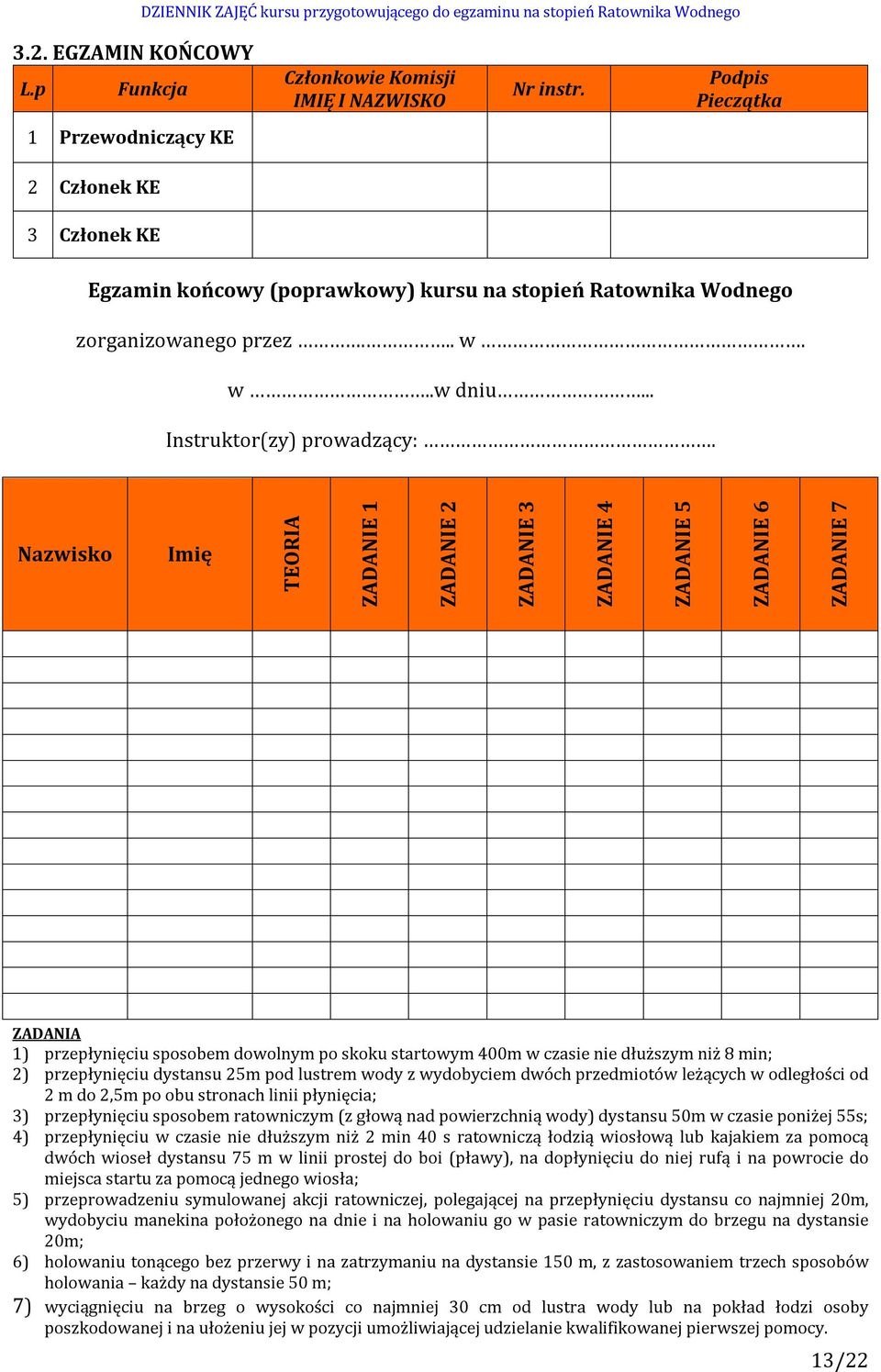 Nazwisko Imię TEORIA ZADANIE 1 ZADANIE 2 ZADANIE 3 ZADANIE 4 ZADANIE 5 ZADANIE 6 ZADANIE 7 ZADANIA 1) przepłynięciu sposobem dowolnym po skoku startowym 400m w czasie nie dłuższym niż 8 min; 2)